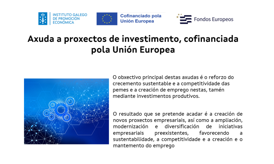 Proyecto financiado